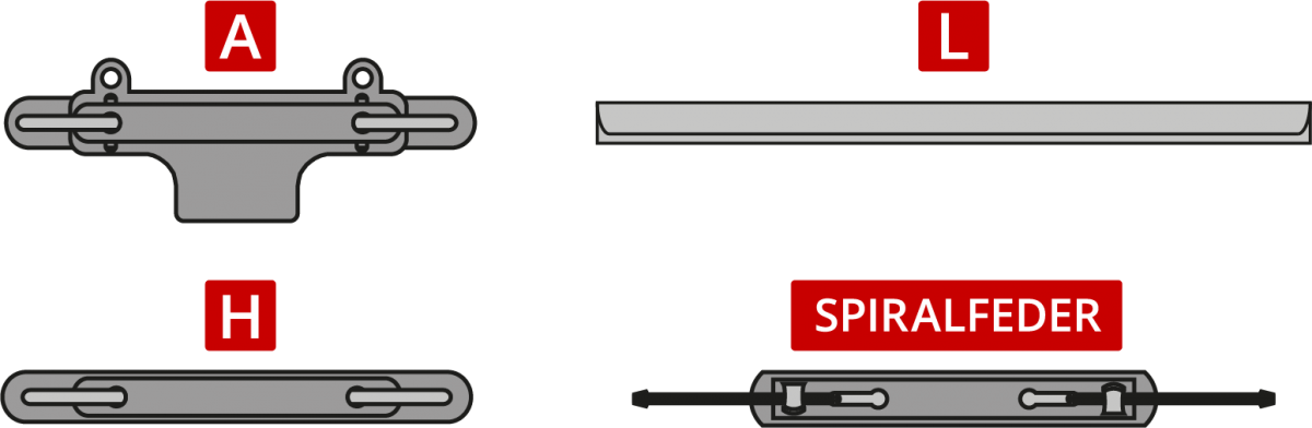 Verschiedene Abheftmechaniken Grafik